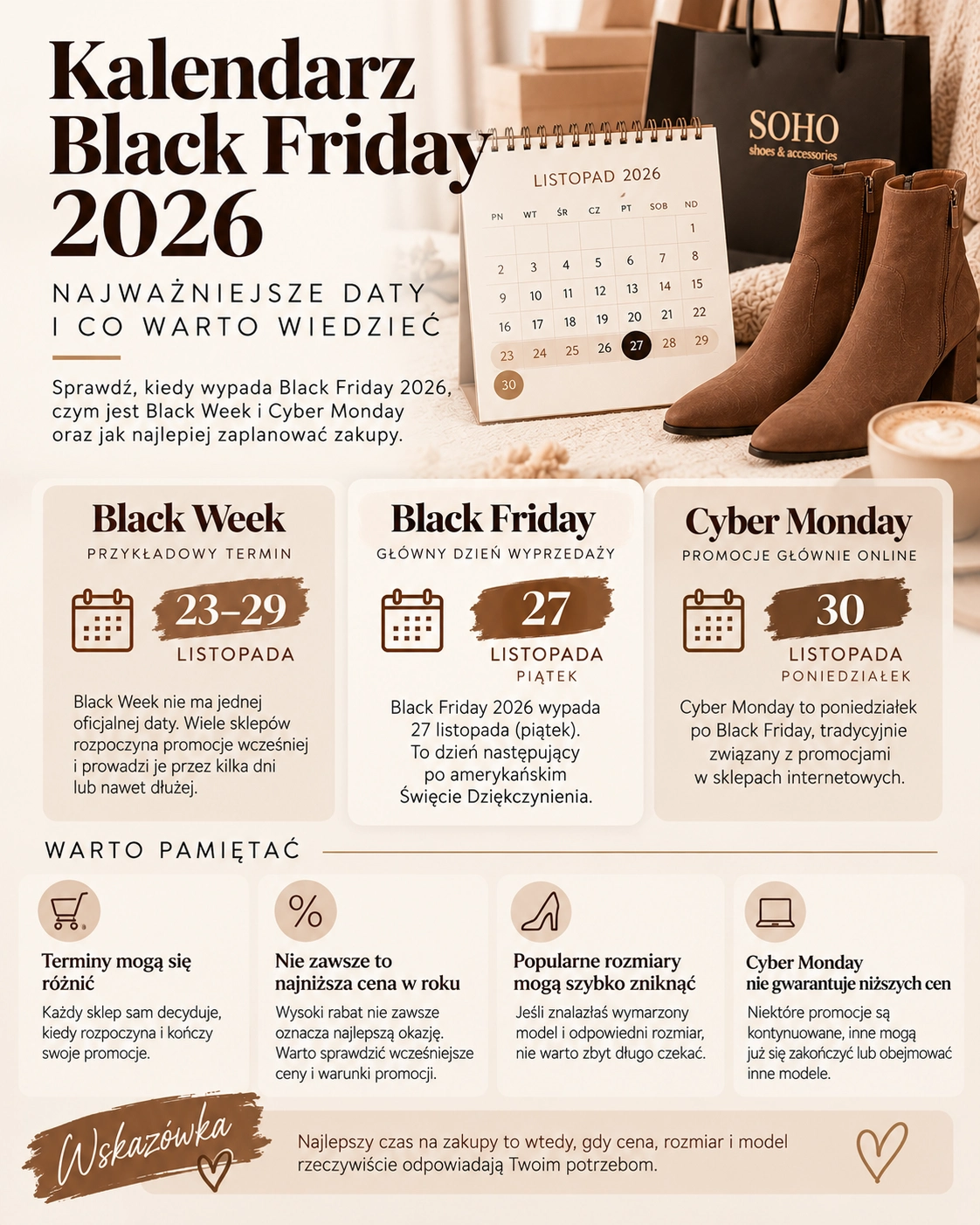 Kalendarz Black Friday 2026 – Black Friday 27 listopada, Cyber Monday 30 listopada oraz przykładowy termin Black Week 23–29 listopada. Infografika SohoButy.